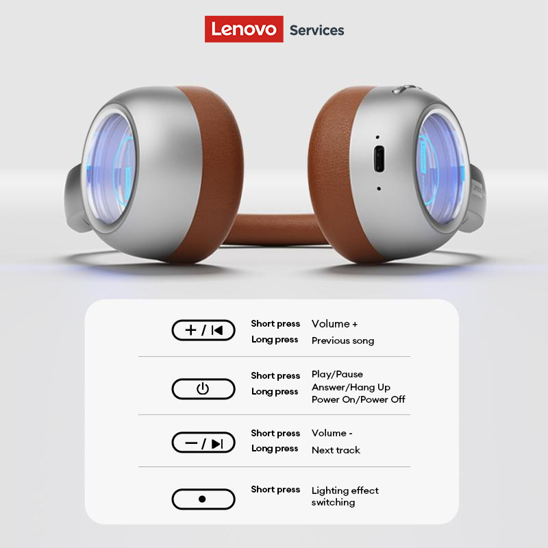Lenovo LS101 Retro Maillard Bl - Vintage Fashion Videos review and price